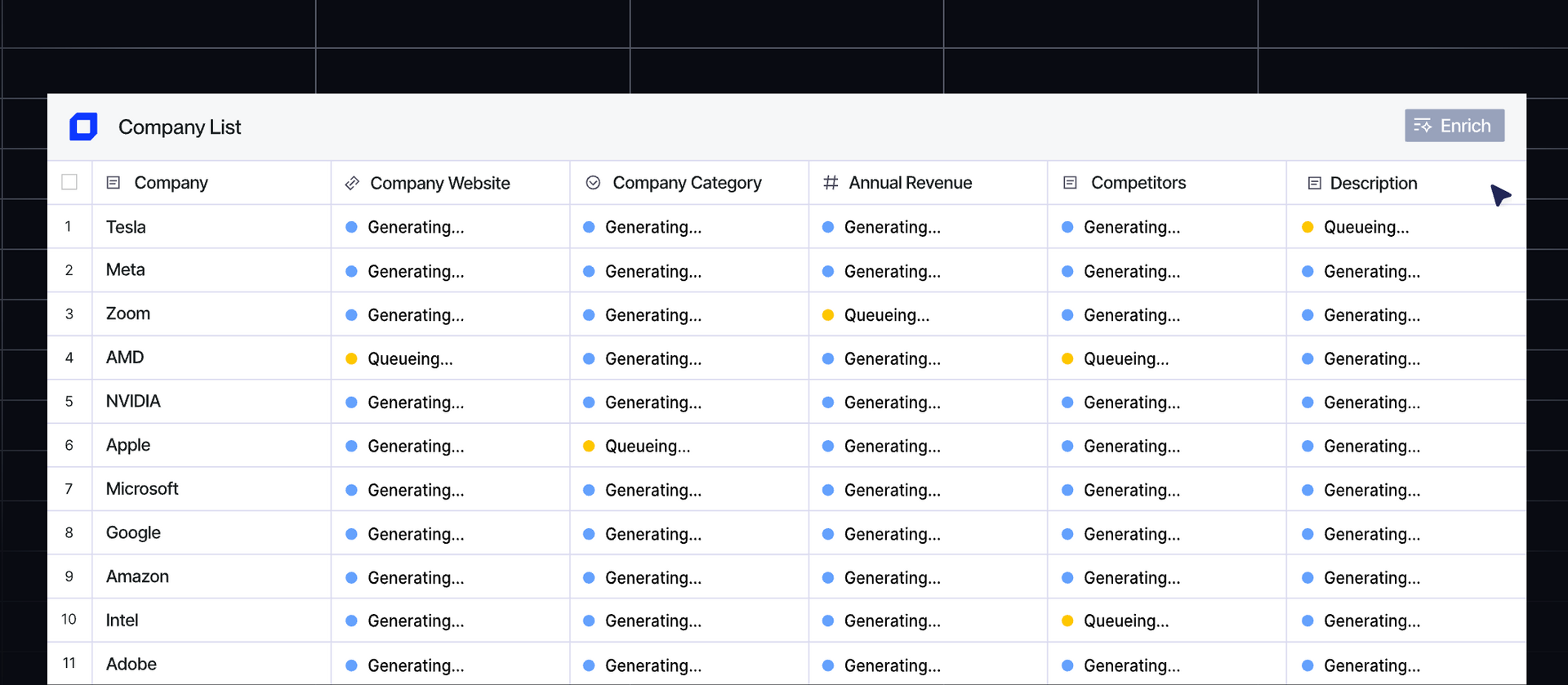 Nooit meer zelf spreadsheets invullen 