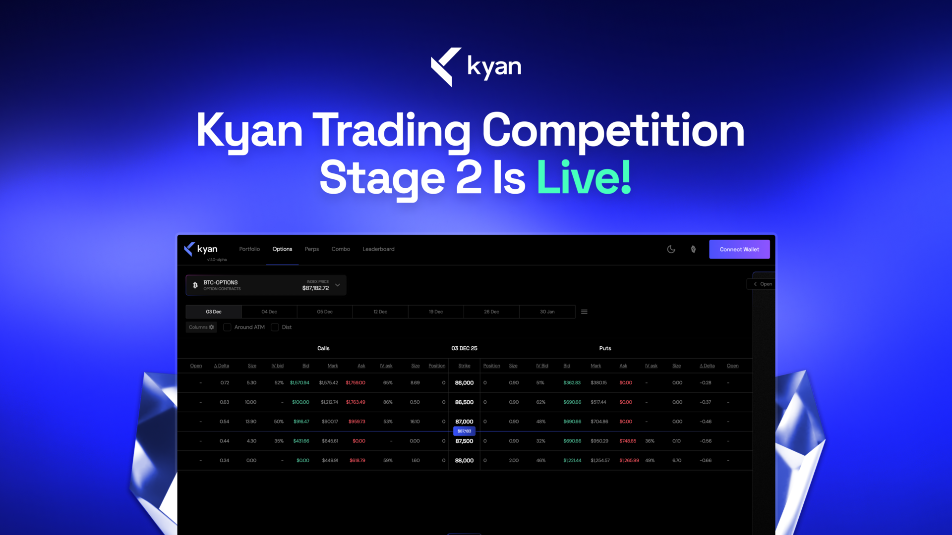 Trading Competition Stage 2 Is Live