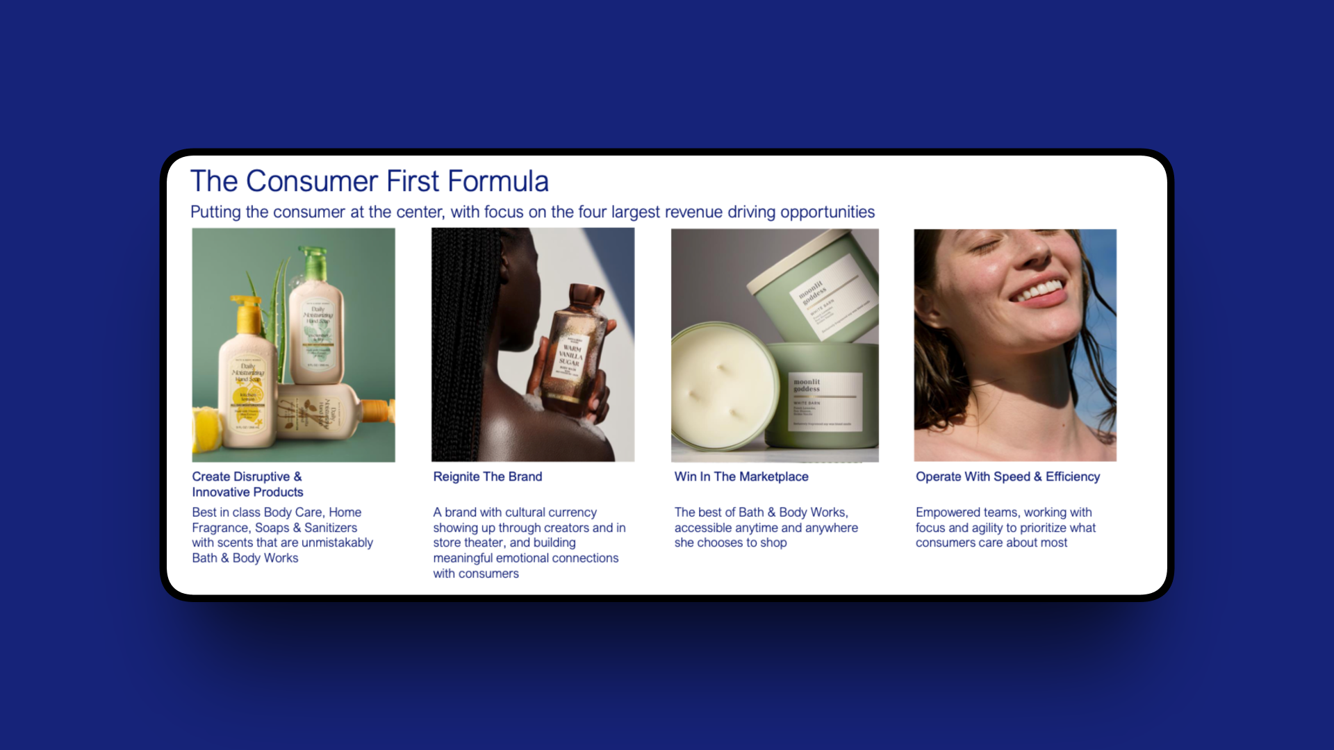 Bath & Body Works Bets Big on Creators 🧴