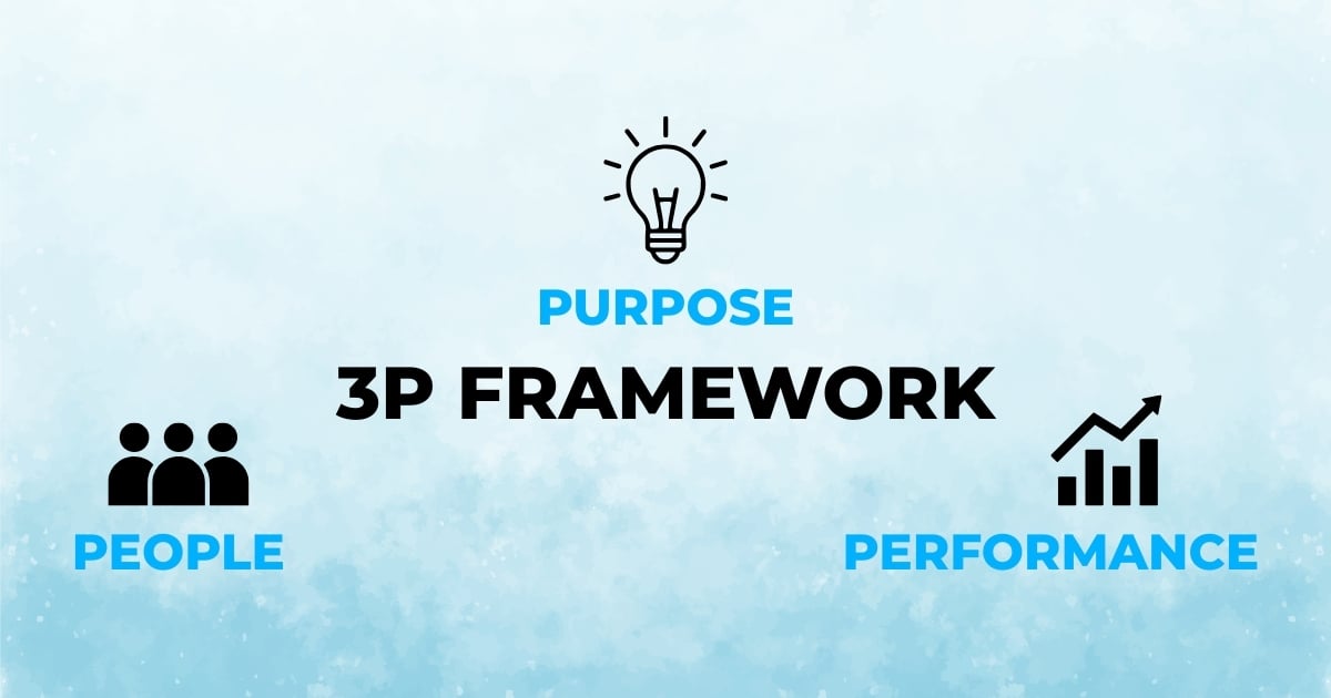 The 3P Framework: Purpose, People, Performance