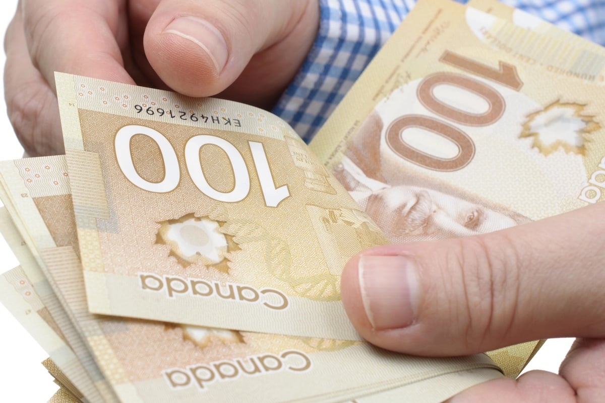 New Ontario Living Wage Rates For All The Regions In 2025