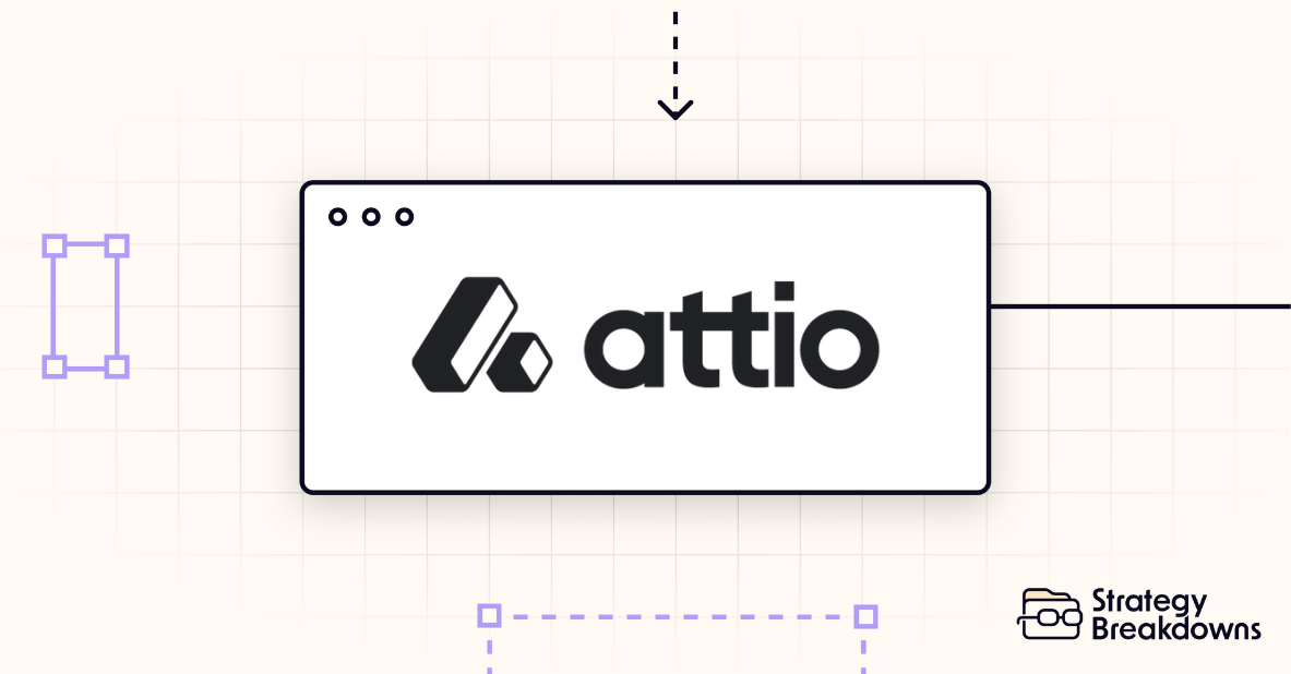 🎯 Attio’s design-first strategy