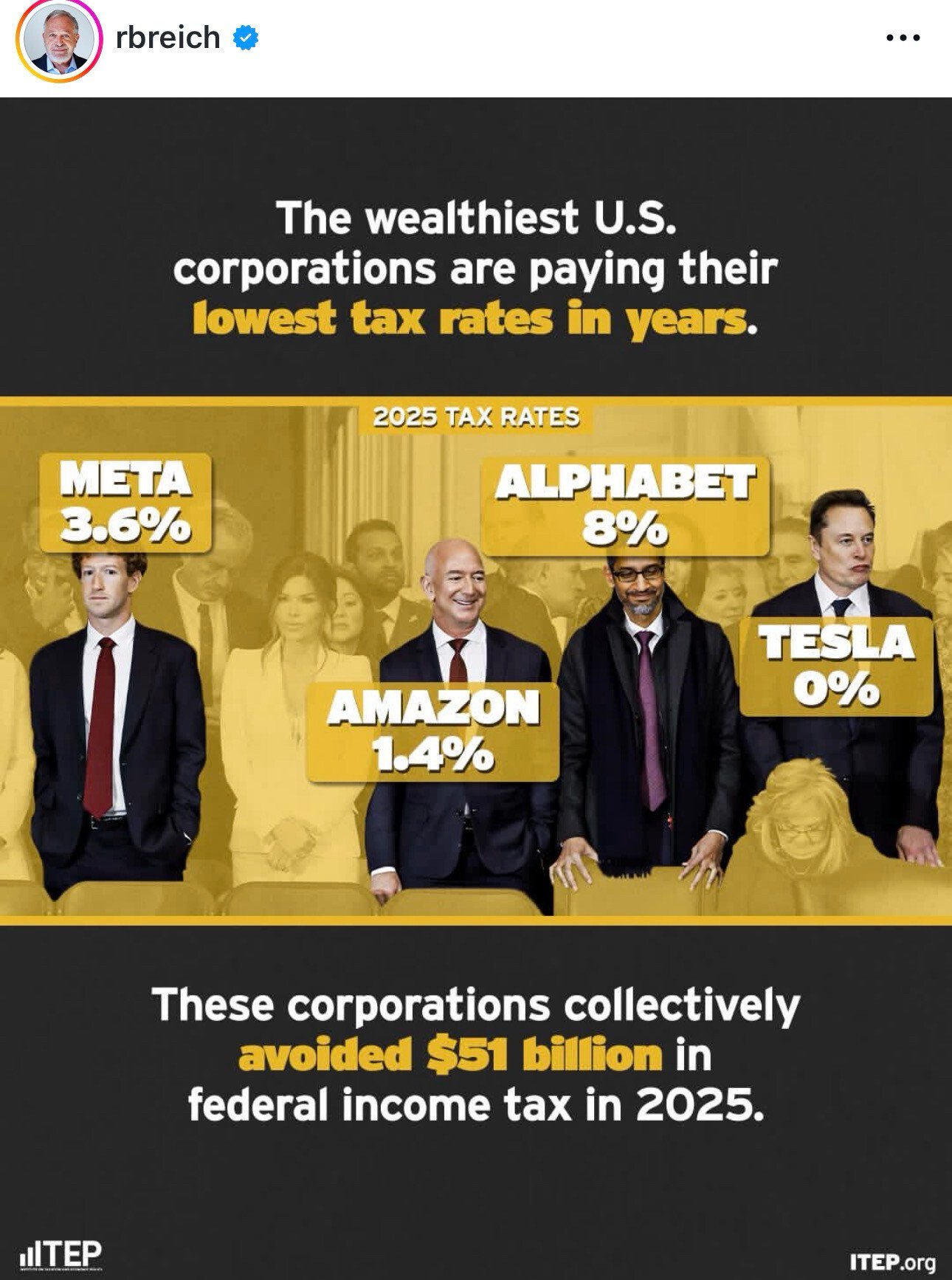 Voting as a Tool of Inequality