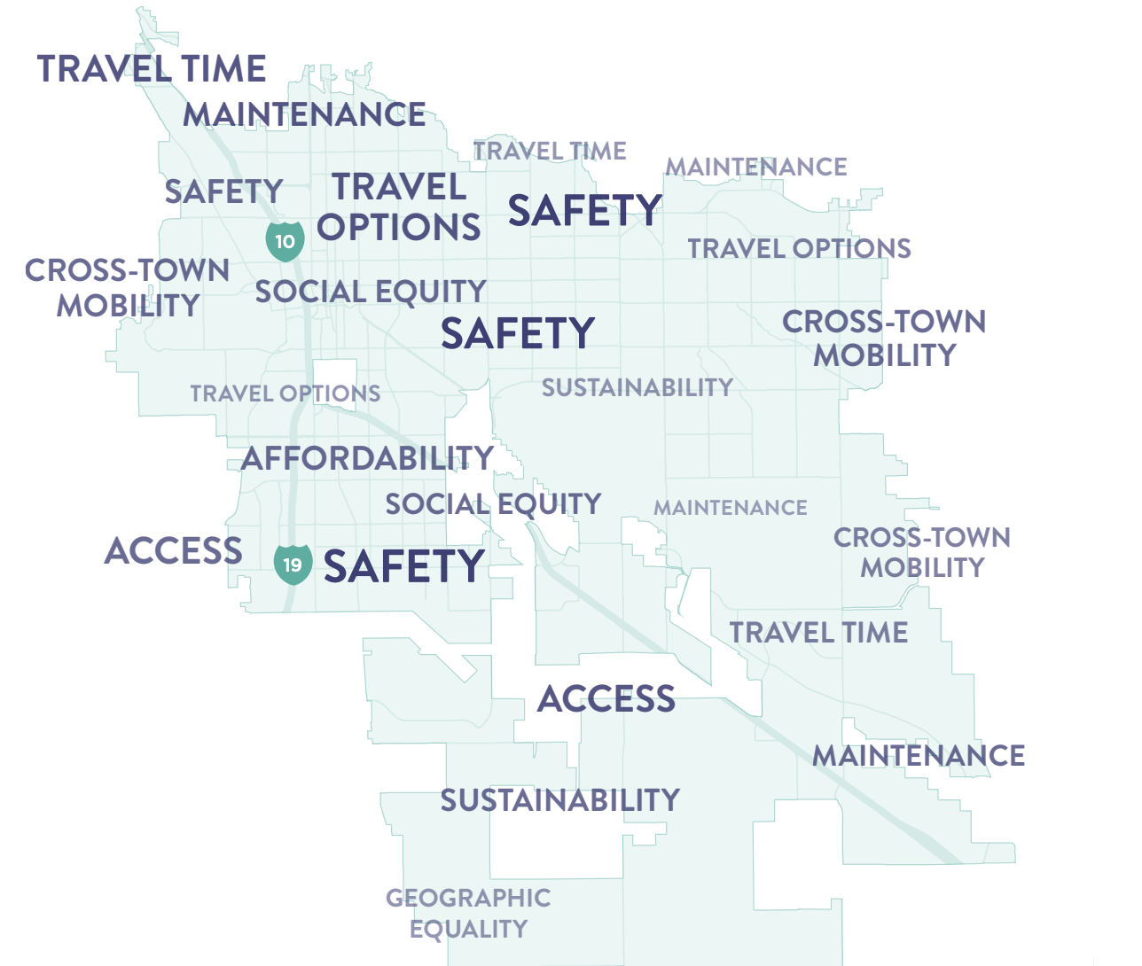 What’s the “Next” plan?