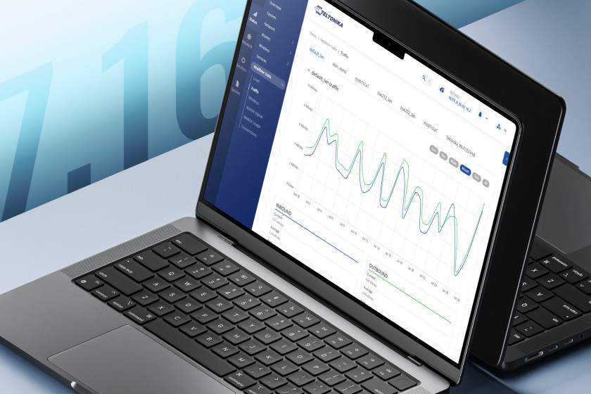 Perfeccione sus Soluciones IoT con la Excelencia de RutOS 7.16
