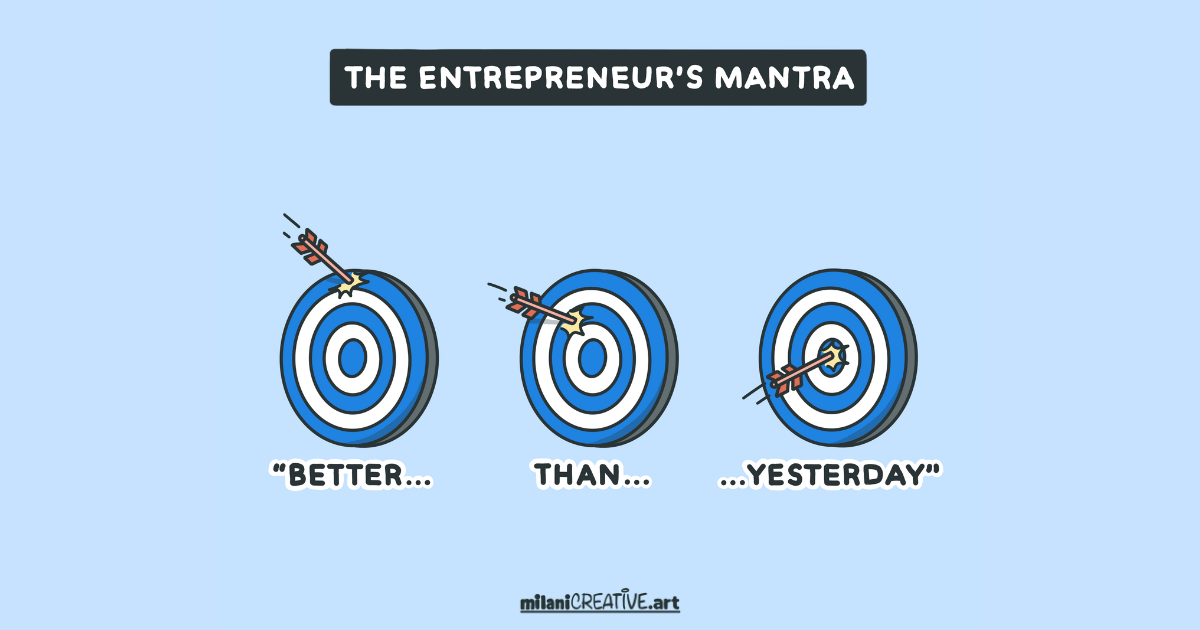 The time-saving power of one simple word