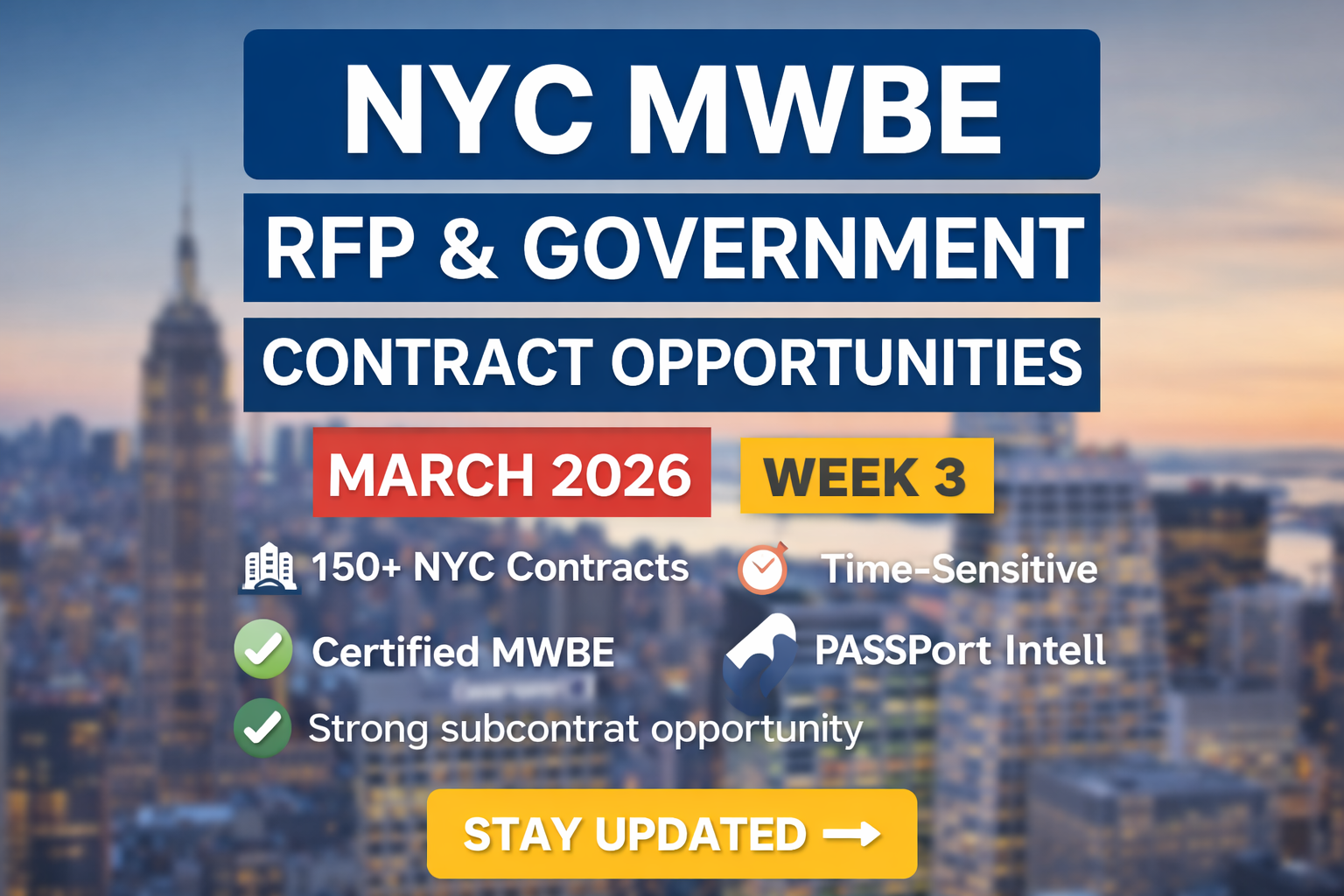 NYC MWBE RFP & Government Contract OpportunitiesMarch 2026 (Week 3) | 150+ Active NYC Bids