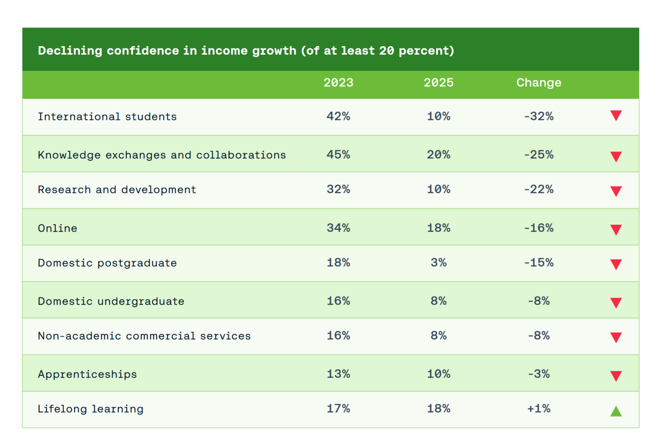 Interesting Reads This Week