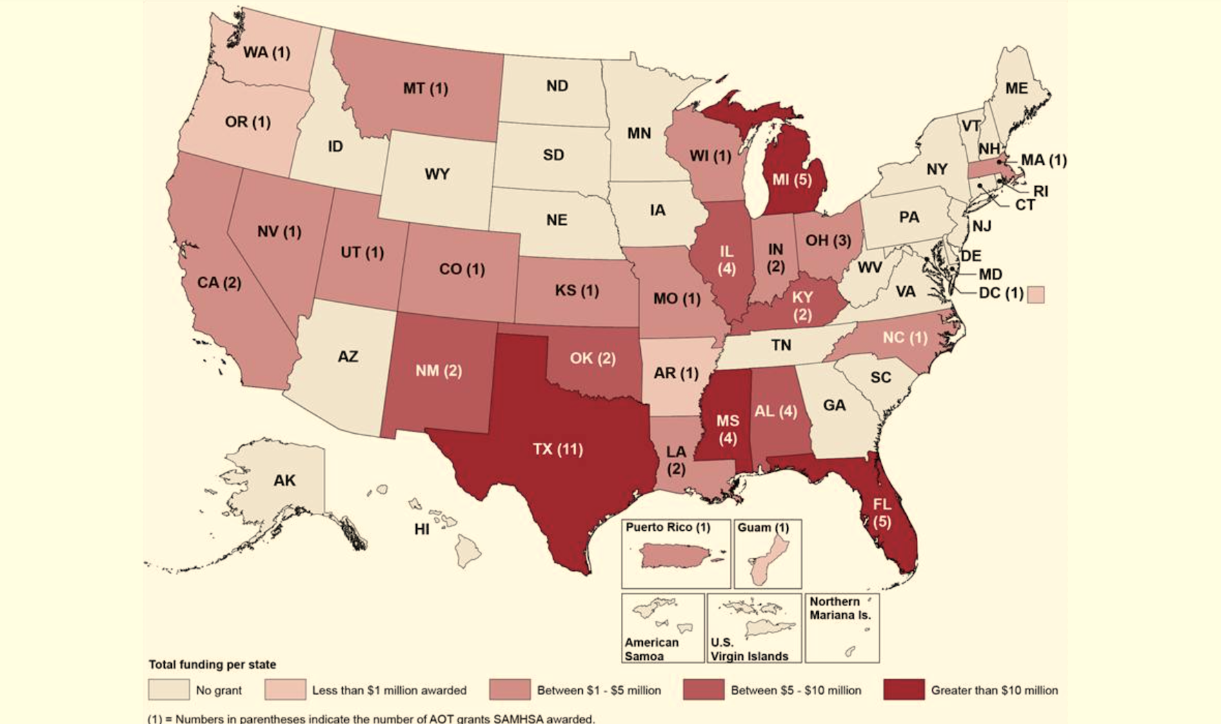 SAMHSA’s “Assisted Outpatient Treatment” Is Still Civil Commitment