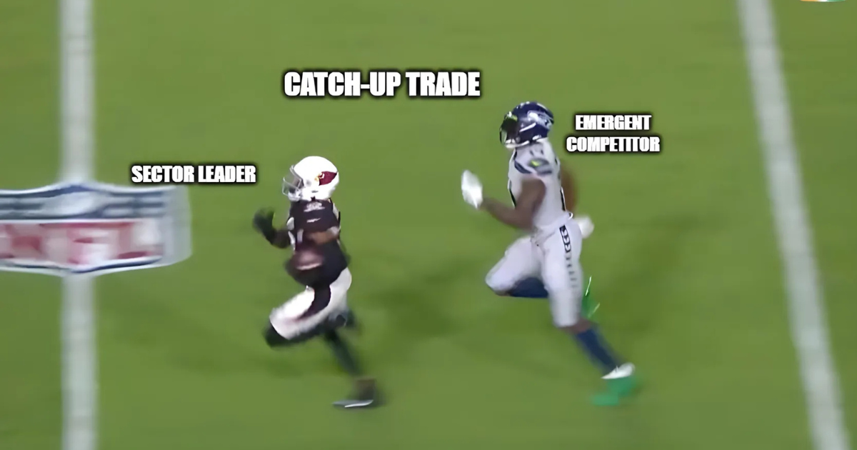 The Catch-up Trade: RedStone Is Looking Good Here