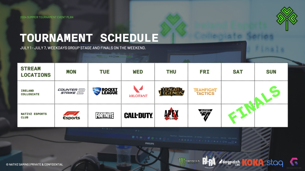 Monthly Update May '24