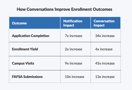 Interesting Reads This Week