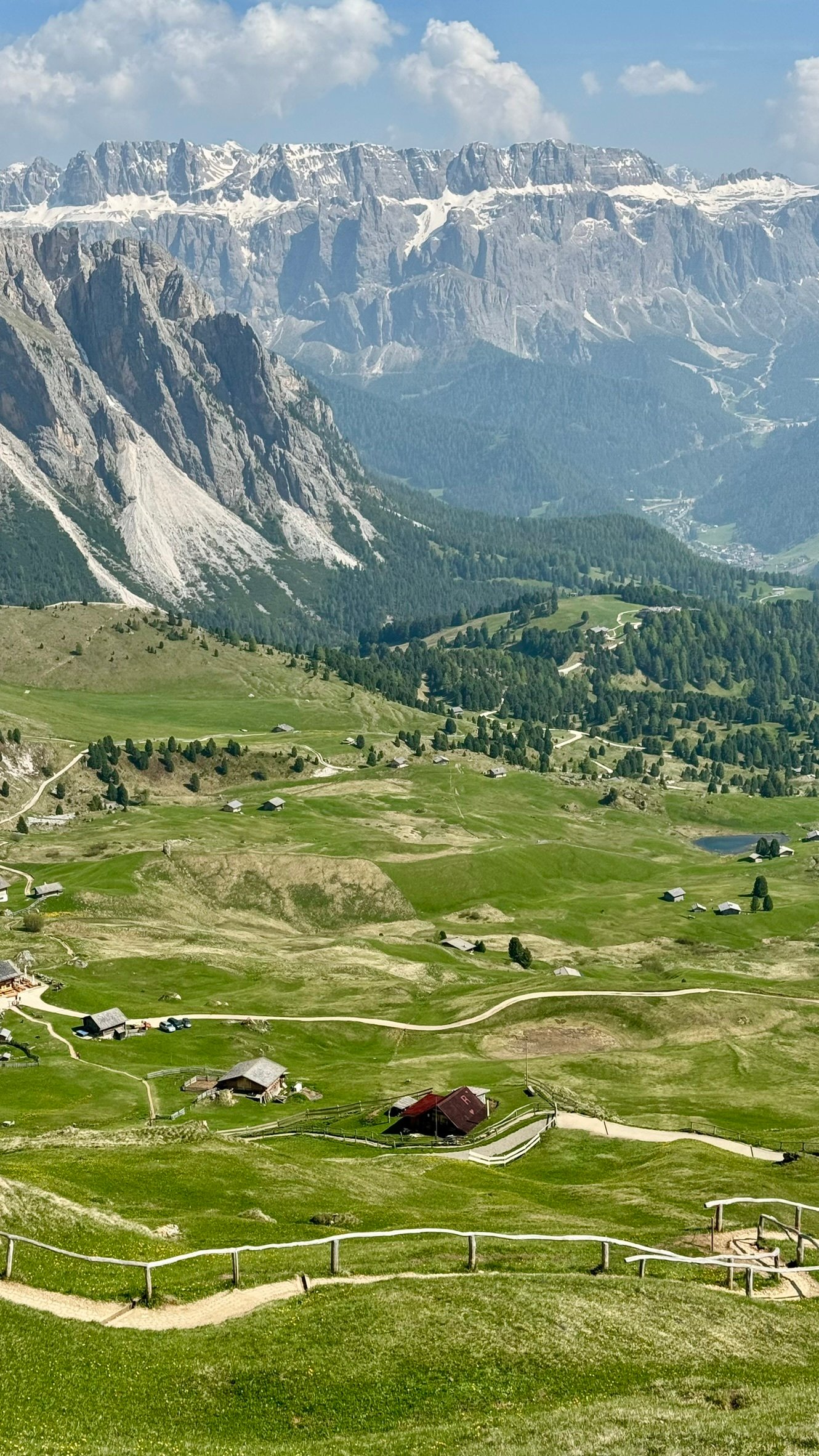 Where are we going this year?