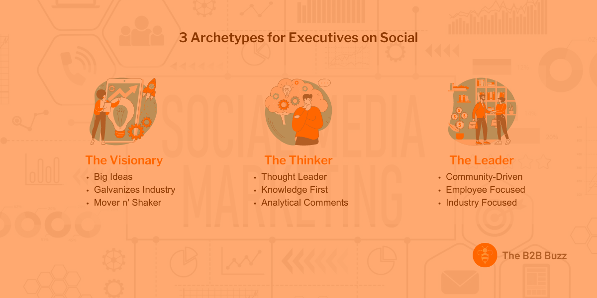 3 Ways to Ensure Your Social Is Well Delivered