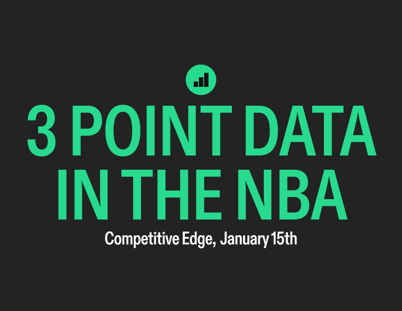 3-Point Data From Around The NBA