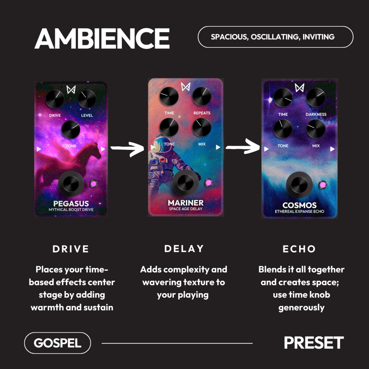 Newsletter: Vol.1, Issue 3