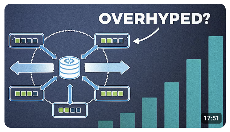 Snowflake at $252: Is This AI Growth Stock Worth the Premium Price?