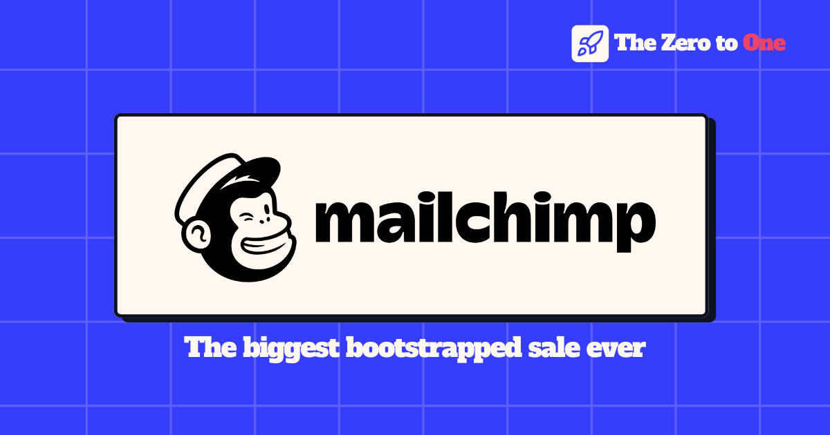 How Mailchimp became the biggest Bootstrapped acquisition ever at $12B