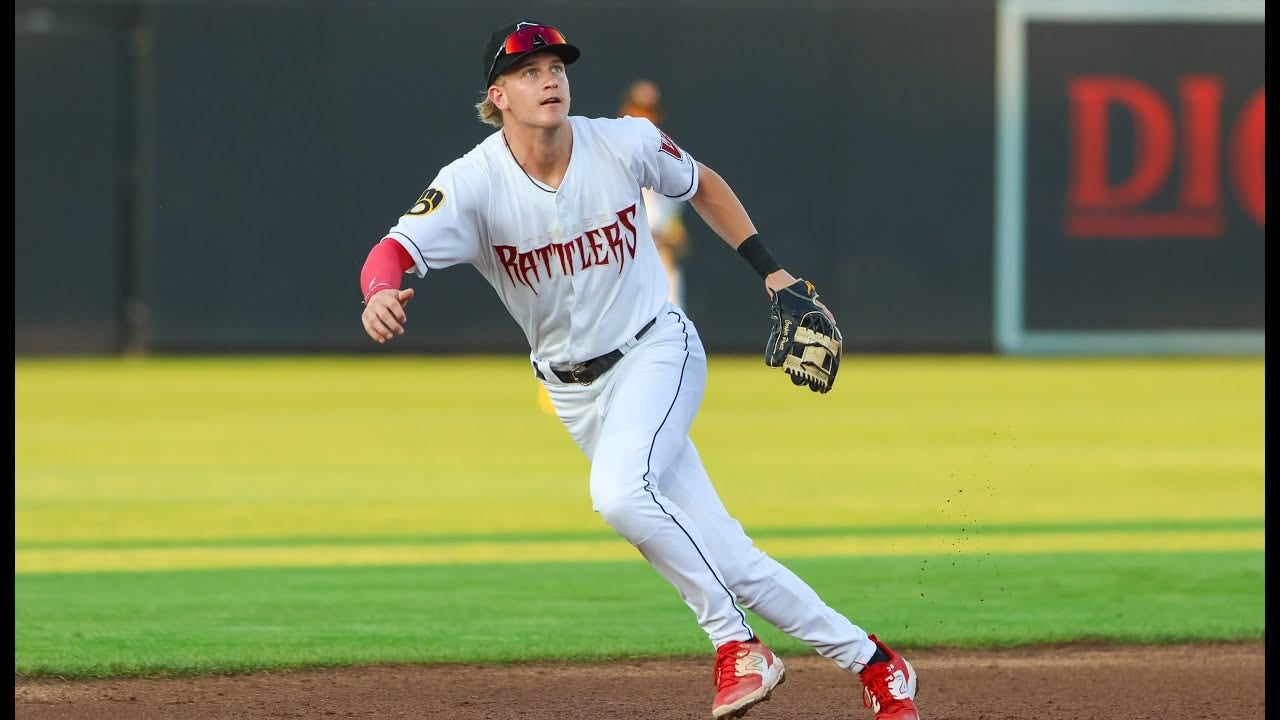 Milwaukee Brewers - Bowman Auto Pricing + Prospect Buy Ratings