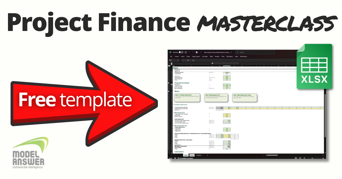 Everything you need to know about Mining Project Finance