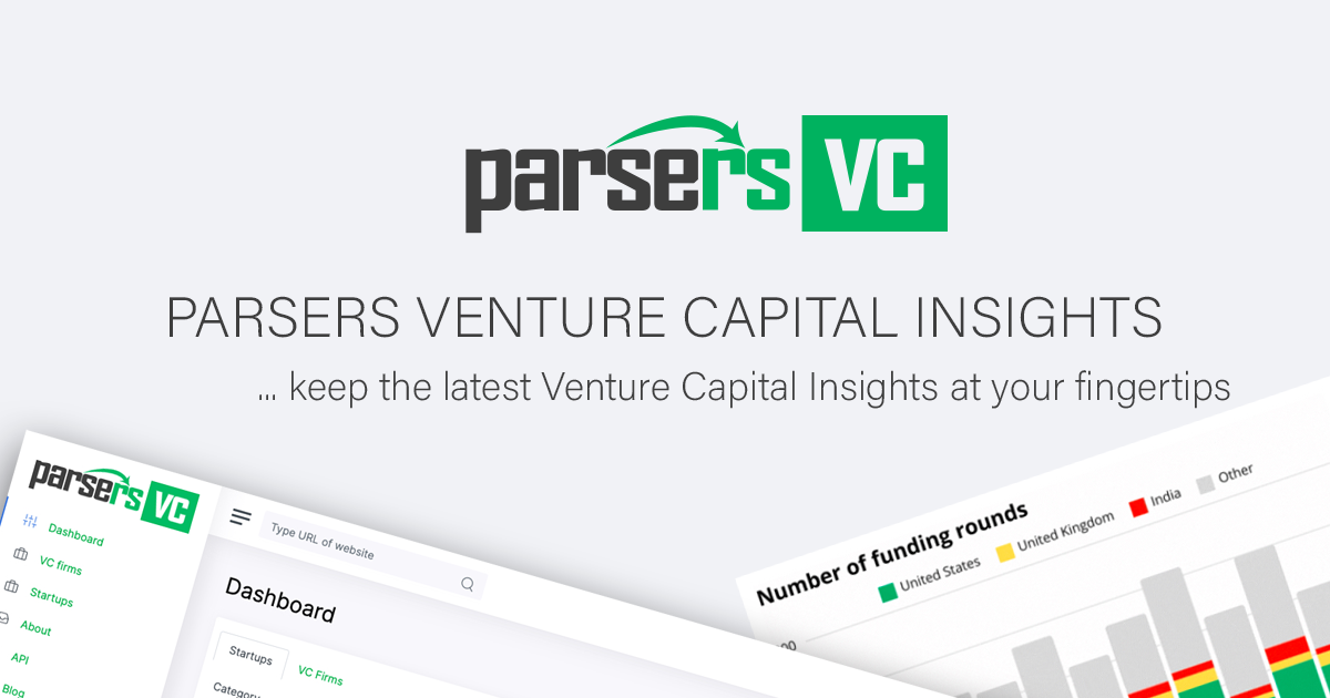 Funding Rounds Report - Weekly of January 20, 2026. 117 funding rounds in the United States, United Kingdom, India etc.