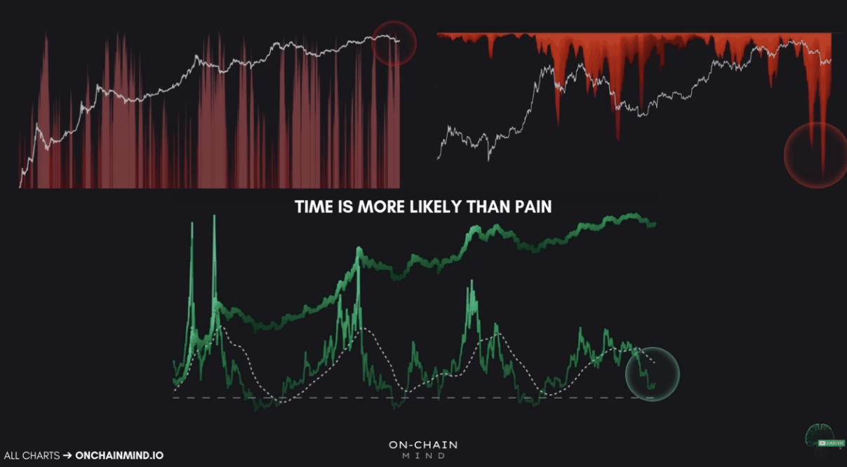 The Weakest Link in DeFi Isn't On-Chain