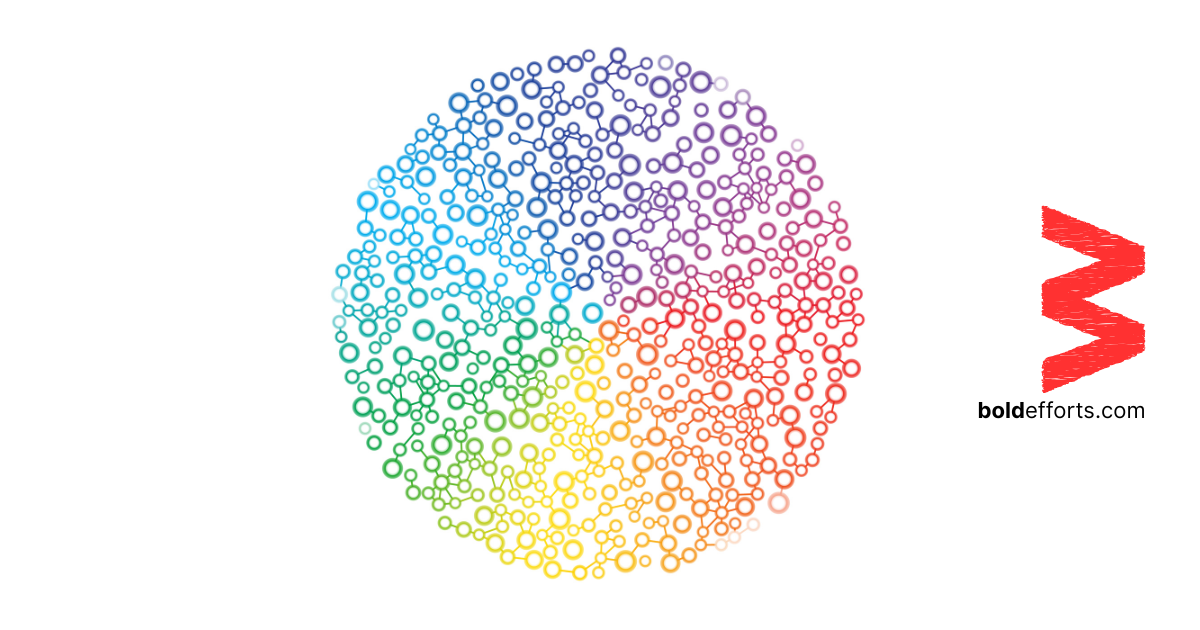 Simplicity Over Complexity