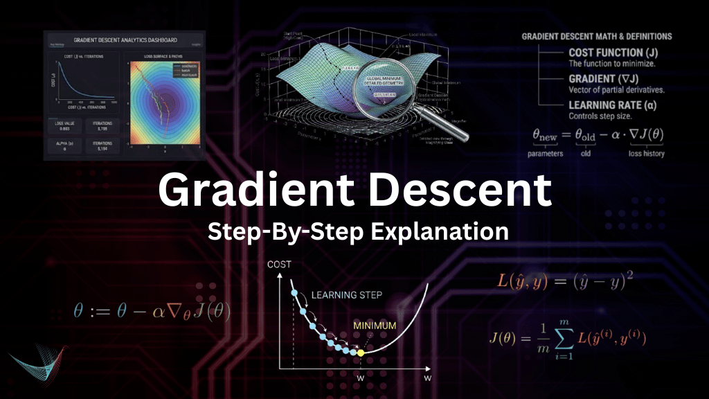 Gradient Descent Explained Simply