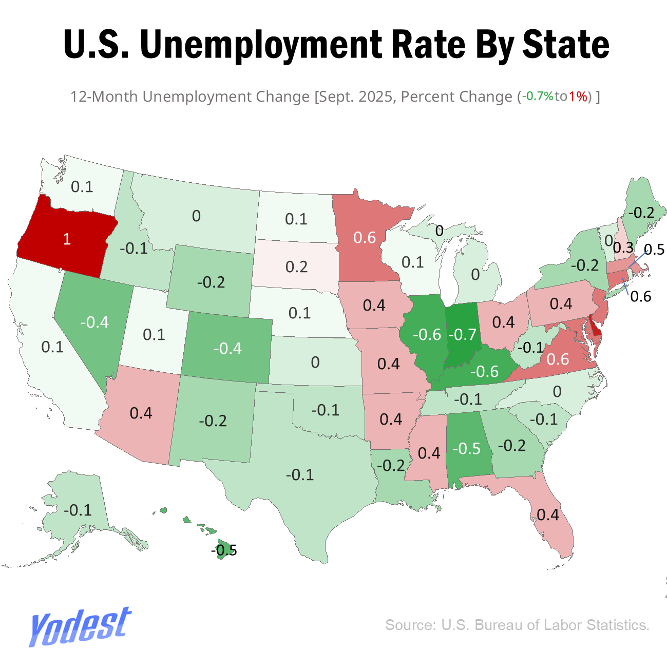 Why U.S. Unemployment is Rising Again in 2025 — What the Latest Data Shows 