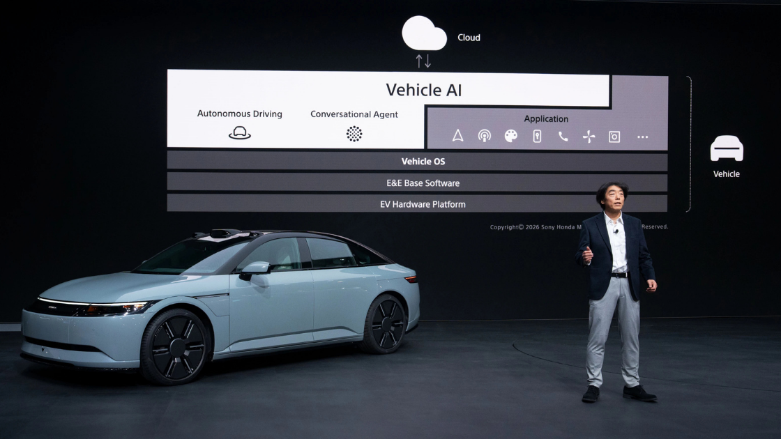 CES 2026 reflects growing focus on automotive AI tech, self-driving cars