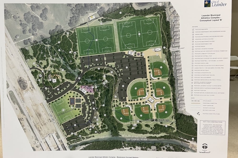 ATX-LLH: Impact 12/22/2025