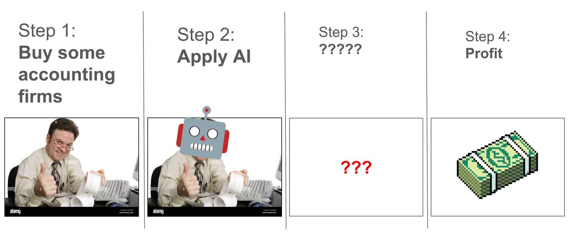 “AI-enabled rollups” are booming. How to pick the winners?