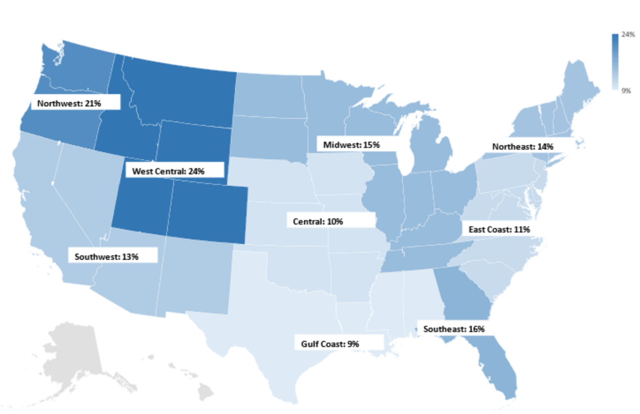LA fires expose inflated US home prices