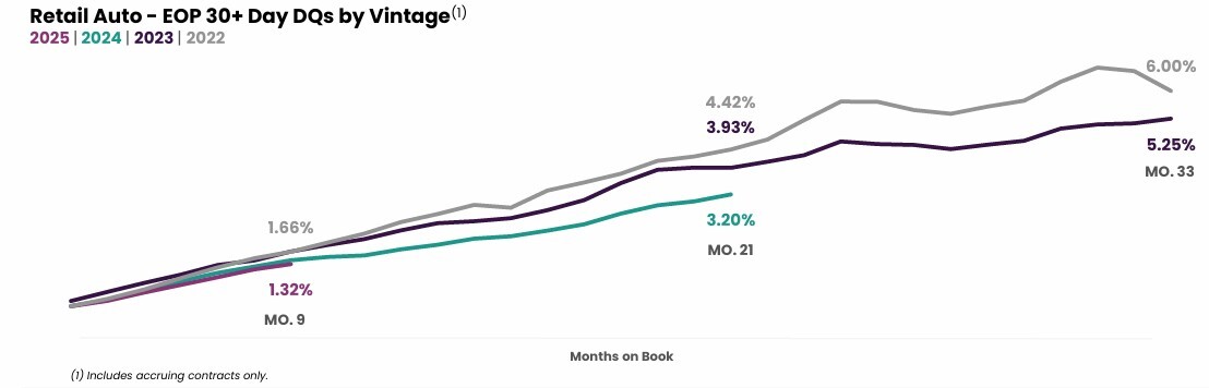 Observer Lite: 10/21/2025
