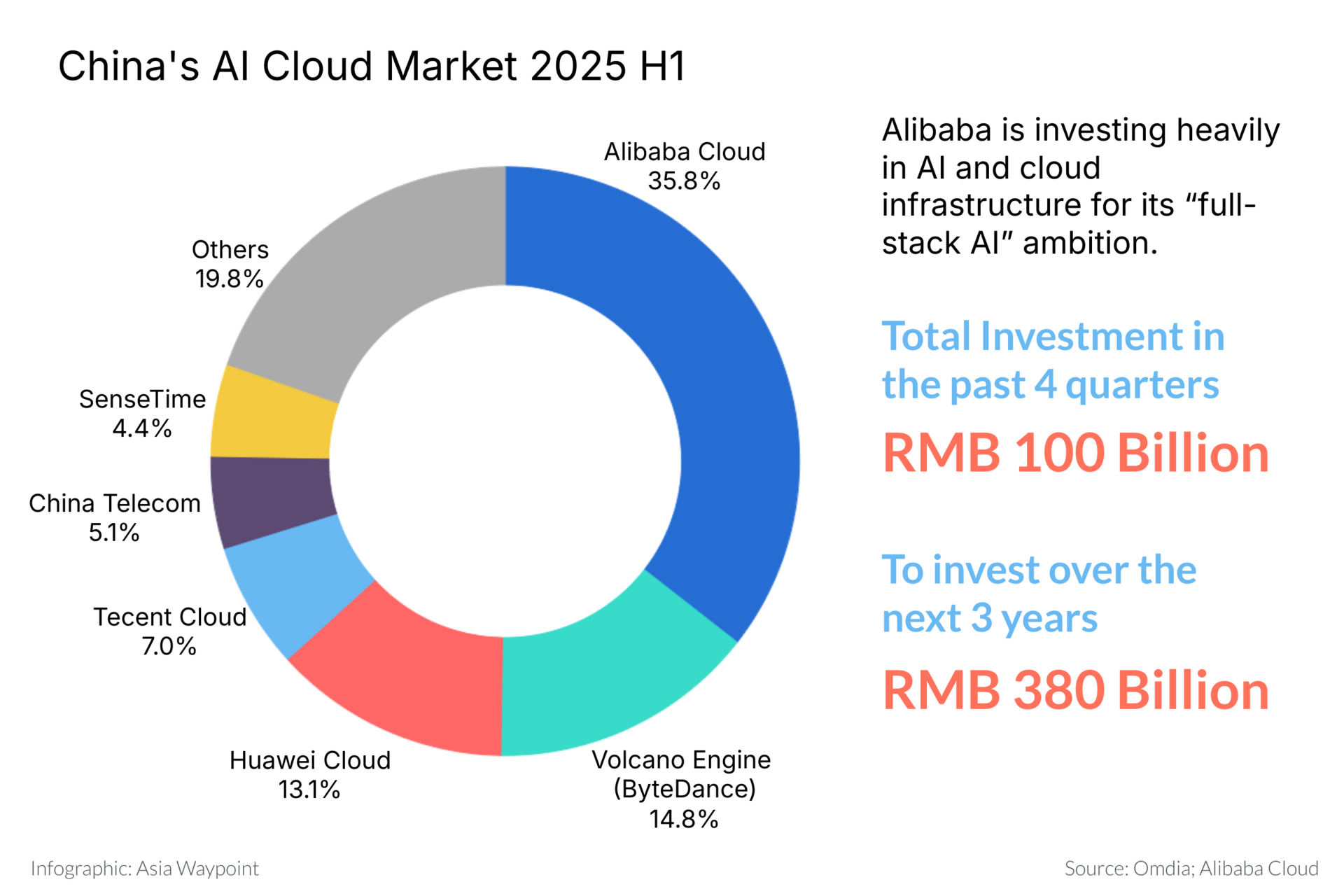 KI wird in China zum „Schweizer Messer“ der Autoindustrie