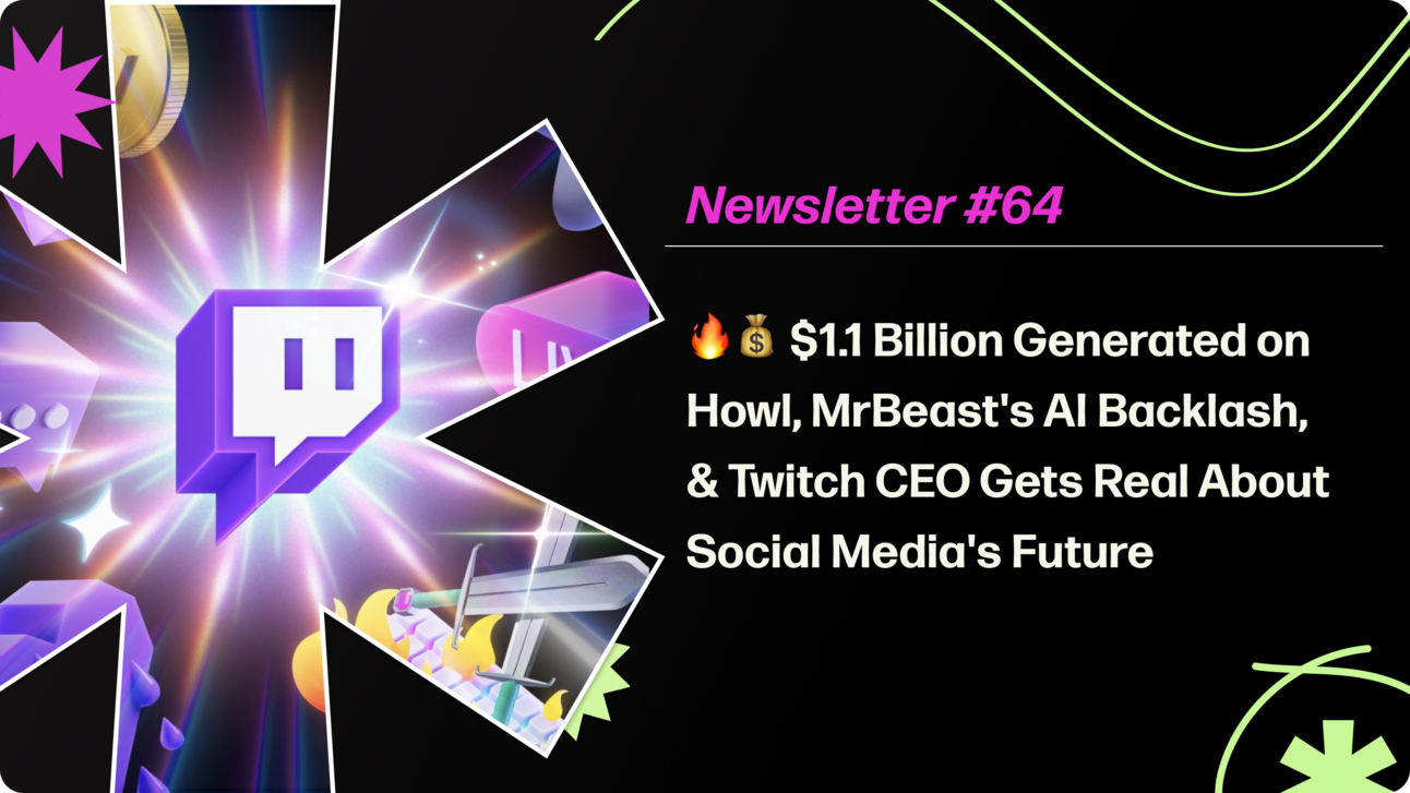 $1.1 Billion Generated on Howl, MrBeast's AI Backlash, & Twitch CEO Gets Real About Social Media's Future