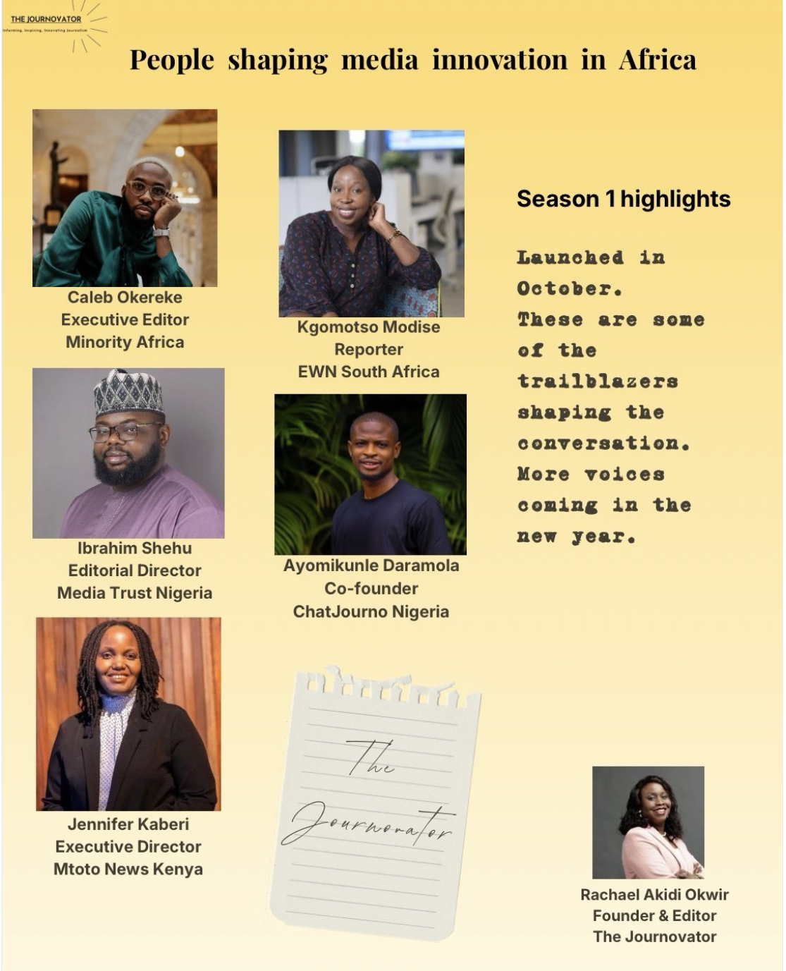 The Leaders and Newsrooms Shaping Media Innovation in Africa 