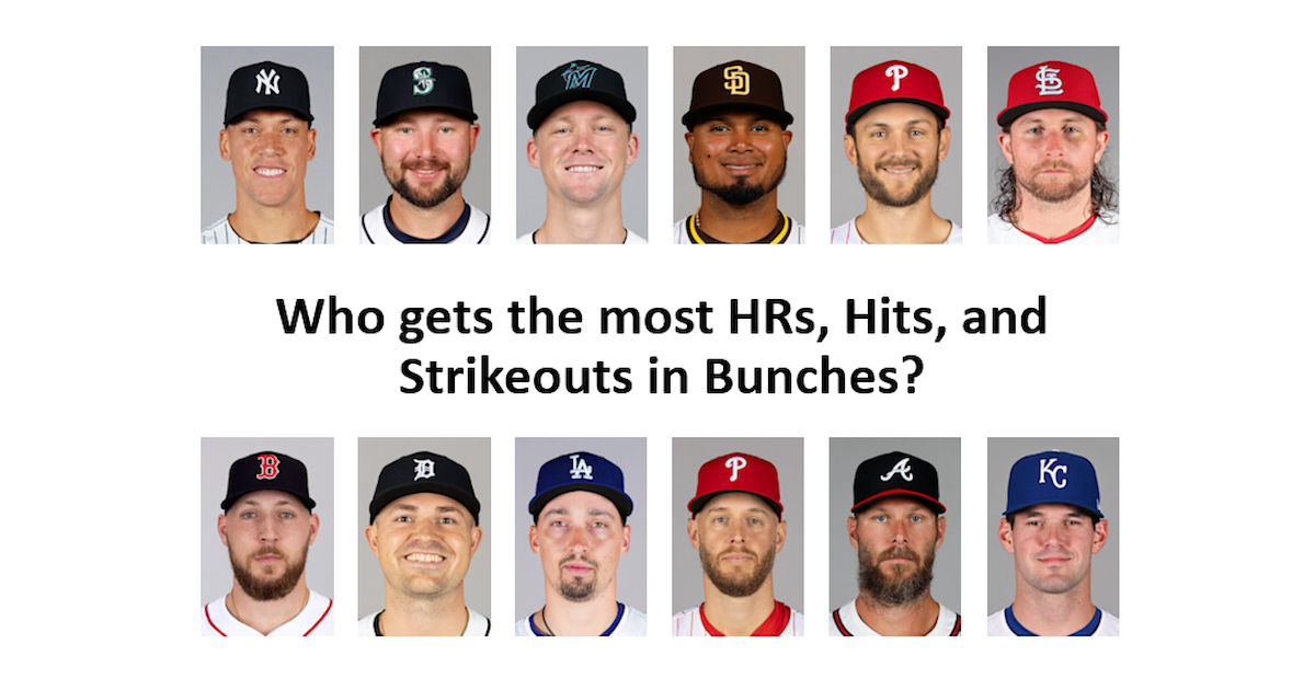 Who gets the most HRs, Hits, and Strikeouts in Bunches?