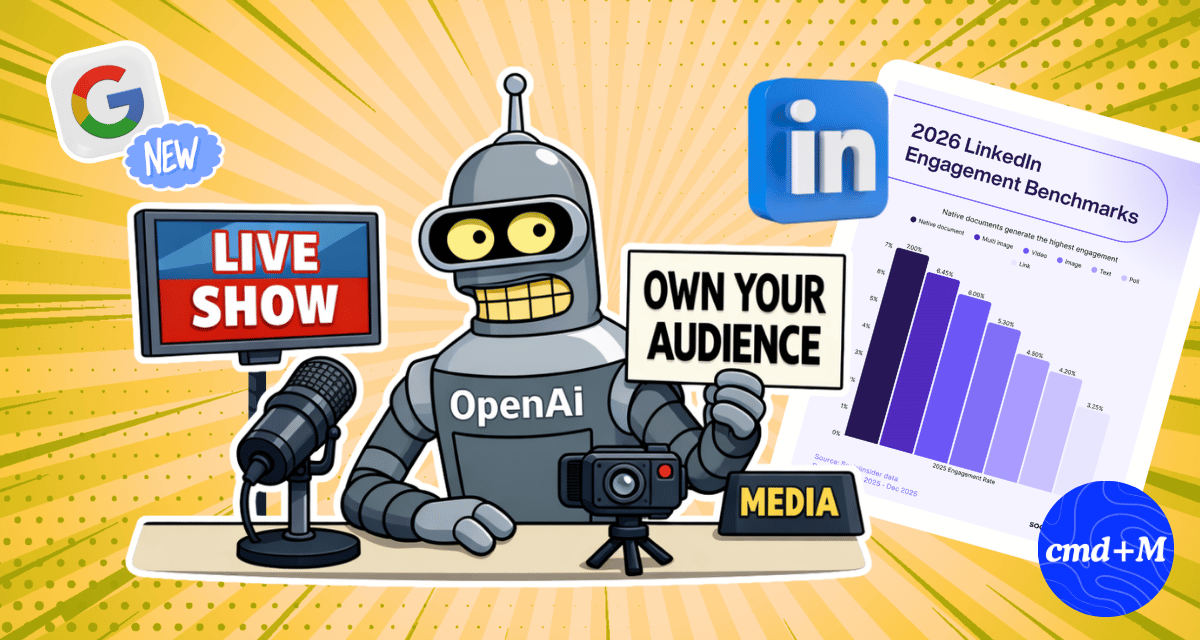 📰 Warum Firmen Medien kaufen, 📊 LinkedIn Carousels boomen, 📉 Social Nutzung wird passiver