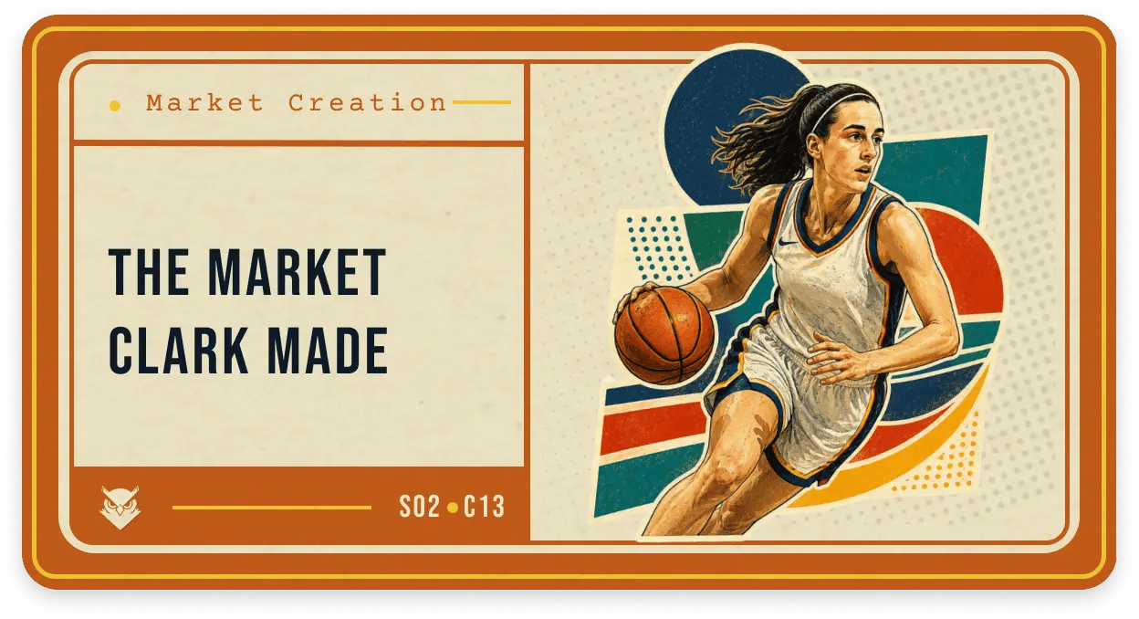 The Market Caitlin Clark Made
