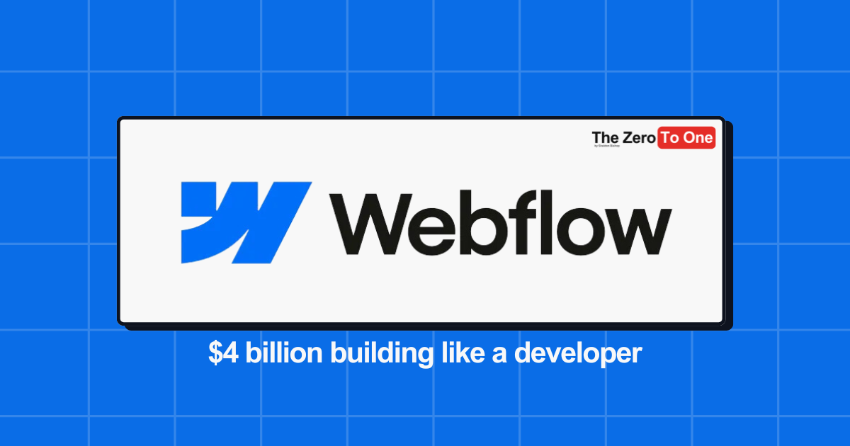Webflow: $4B making building websites easy