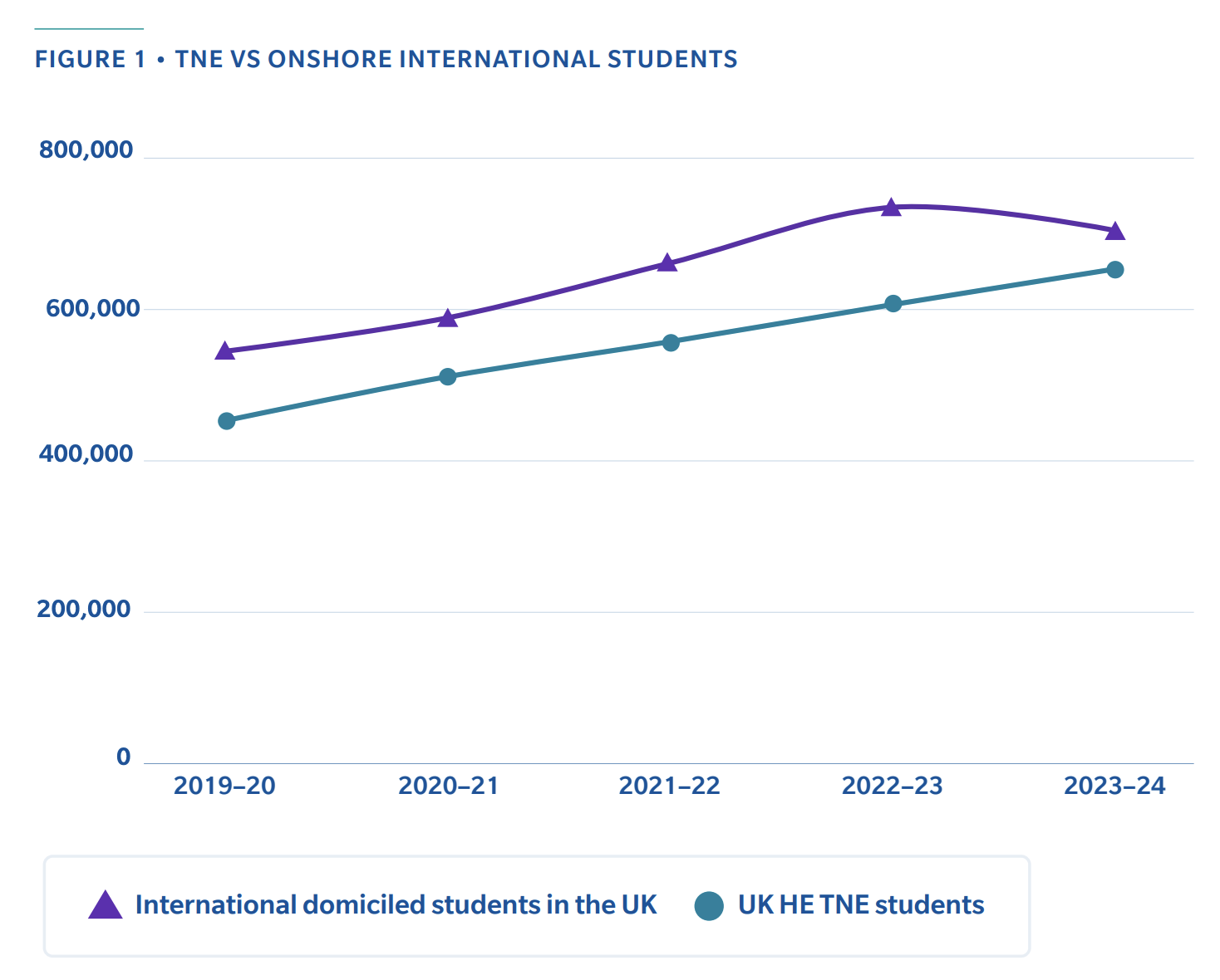 Interesting Reads This Week