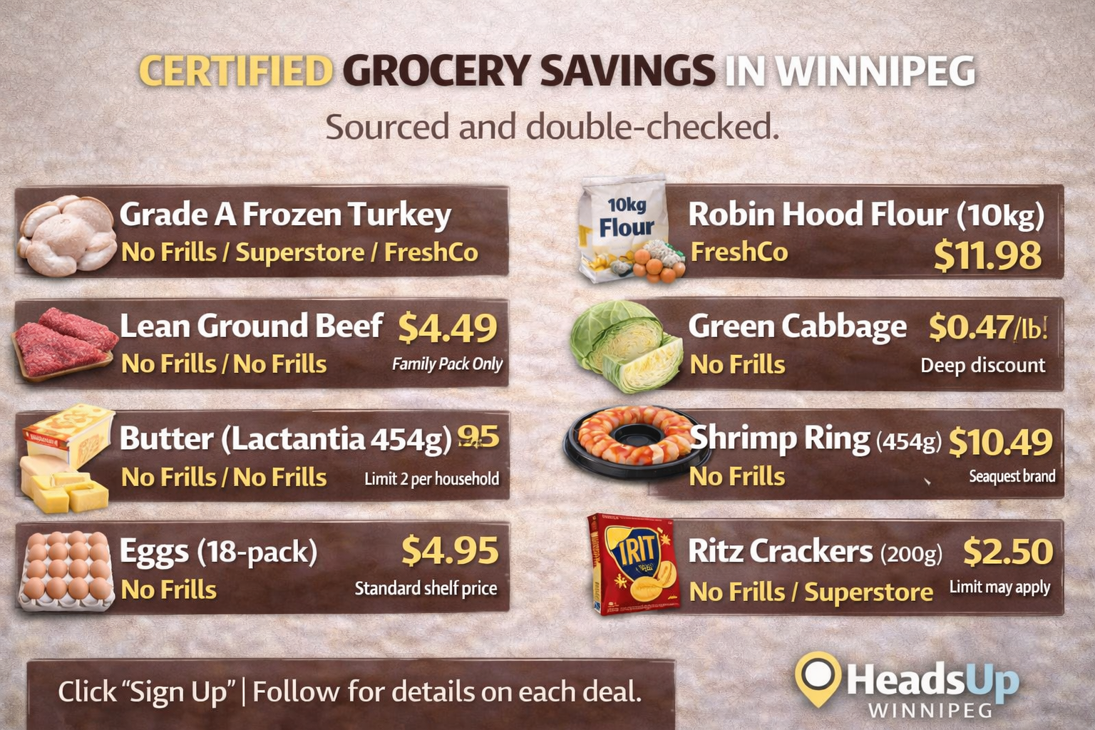 Price Watch Weekly | 19dec25| Heads-Up Winnipeg