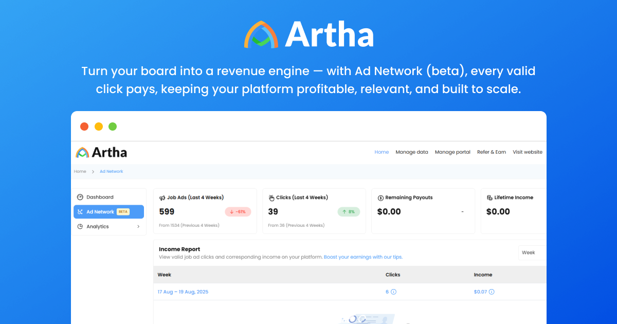 Turning Your Audience into Revenue — Meet Ad Network (beta)