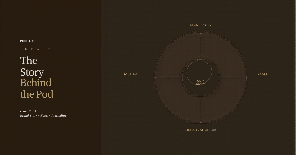 This is Where It Began