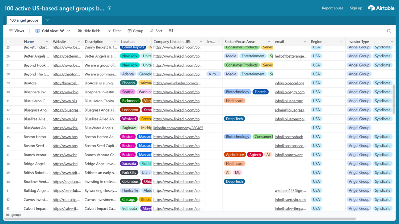 New list: 100 US angel groups