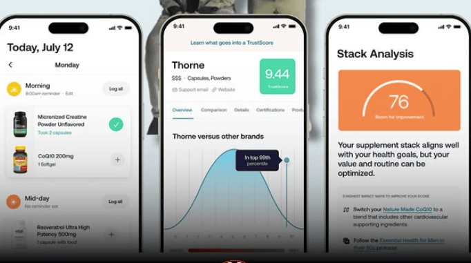 SuppCo Launches TESTED Certification Program To Verify Supplement Label Accuracy