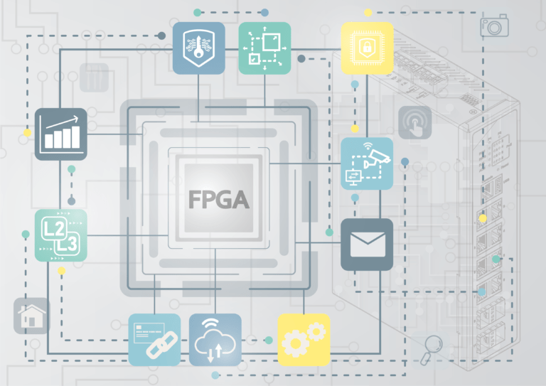 Las Ventajas de los Conmutadores de Capa 2 y Capa 3 Basados en FPGA en Comparación con los Conmutadores Basados en SoC