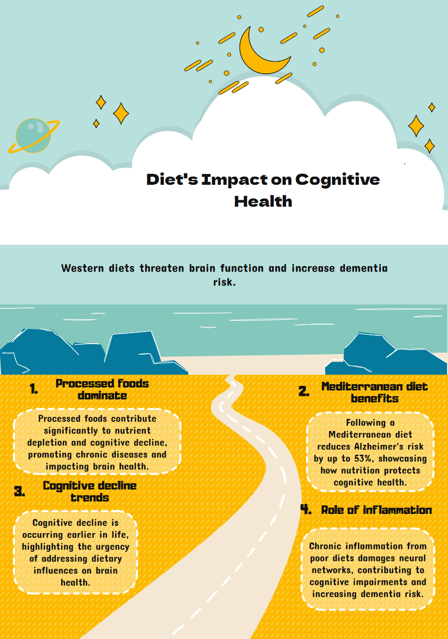 The Silent Brain Drain Behind Your Dinner Plate