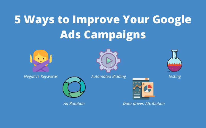 The Art of Crafting Irresistible Ad Copy: Tips for Google Ads Success